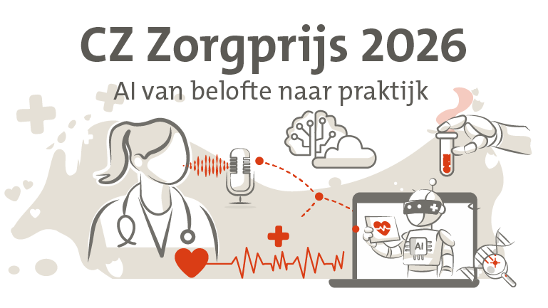 CZ Zorgprijs 2026