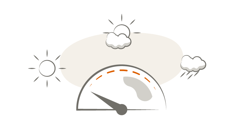 Bedrijfsgezondheidswijzer meter