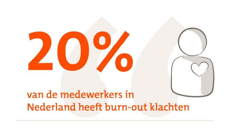 Whitepaper werkstress