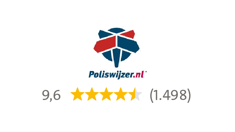 Poliswijzer